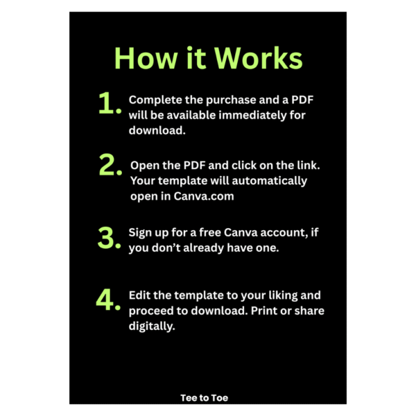 How editing works