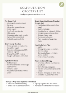Golf Nutrition Grocery List for Women